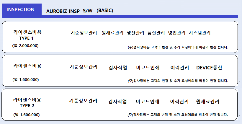 라이센스_insp