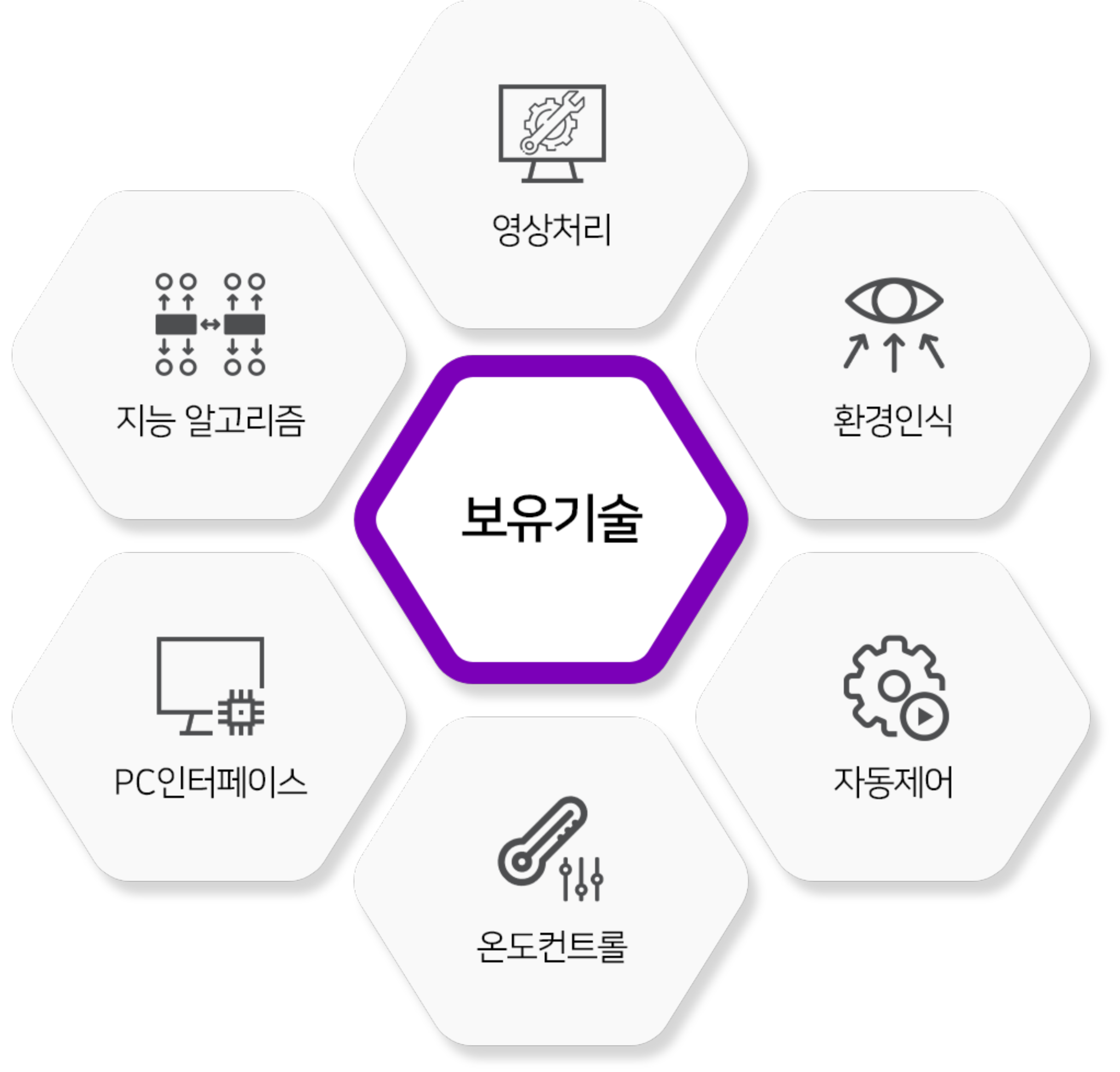 보유기술_글자있음