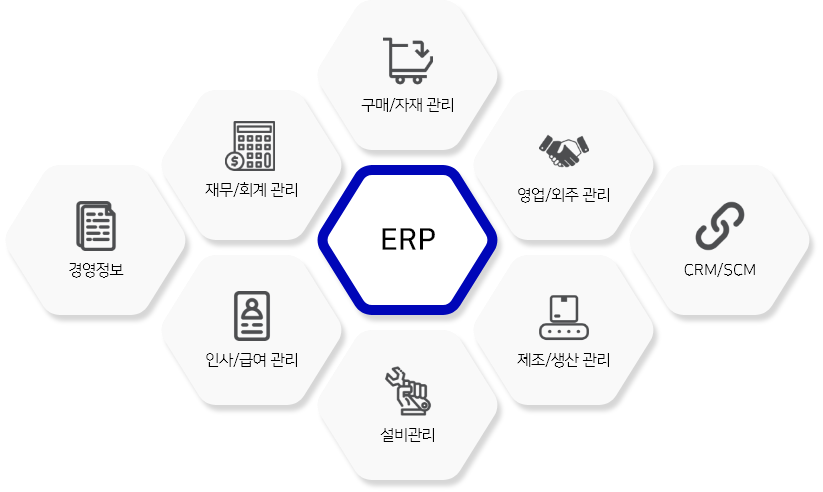 이미지_ERP