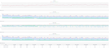 전력실시간모니터링